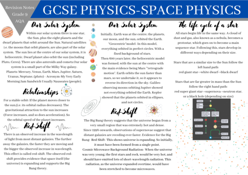 GCSE PHYSICS AQA revision notes-Space Physics-Grade 8/9 revision notes