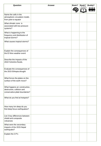 Brain buddy book - Revision activity KS3 GCSE