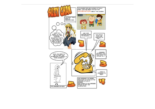 Neurons and the nervous system with Suzy Chan