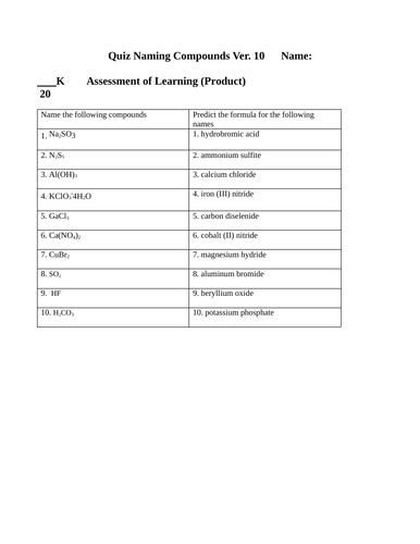 QUIZ NAMING COMPOUNDS Quiz Grade 11 Chemistry Quiz WITH ANSWERS Ver. #10