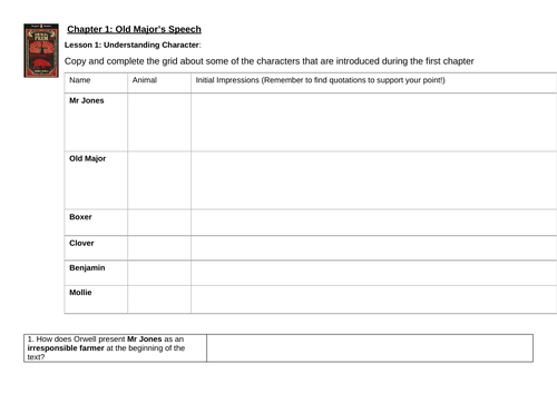 Animal Farm by George Orwell (KS3/4)