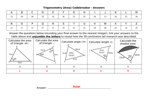 Trigonometry (Area, Sine, Cosine Rule) Codebreakers