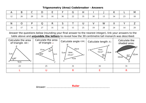 Trigonometry (Area, Sine, Cosine Rule) Codebreakers | Teaching Resources