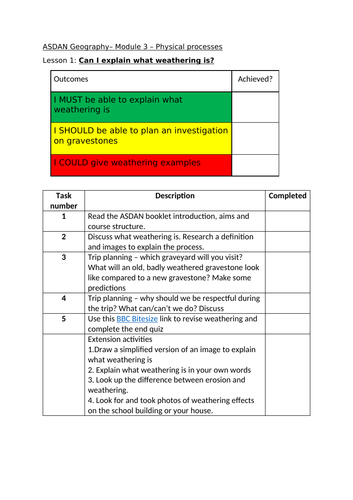 ASDAN Geography Short Course - Module 3 Physical Processes