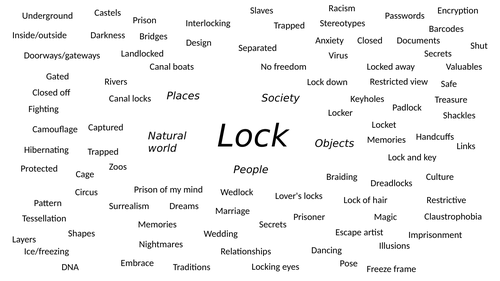 GCSE Art theme - Lock