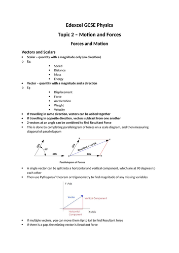 Edexcel GCSE Physics Unit 2 revision notes