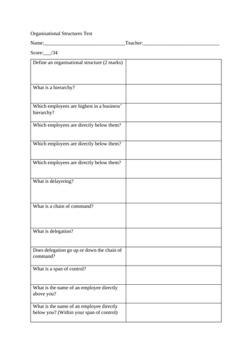 GCSE Business Test - Organisational Structures