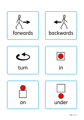 Position Keywords Flashcards with Symbols SEND