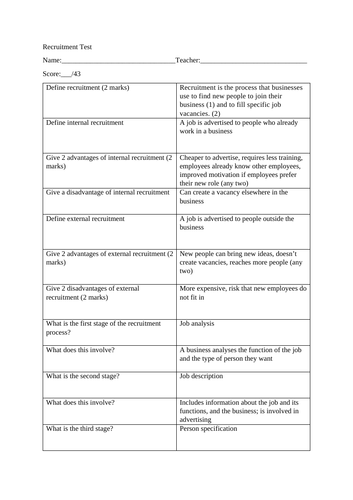 GCSE Business Test - Recruitment