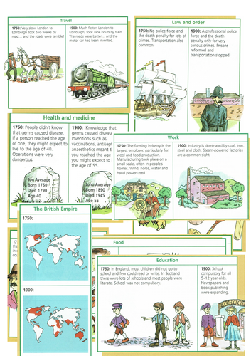 Domestic to Factory System in the Industrial Revolution