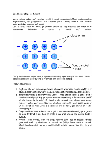 Taflen adolygu Cemeg TGAU CBAC Uned 2.1- Bondio, Adeiledd a Phriodweddau- Haen Uwch