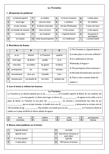 Festivals & Customs - la Tomatina - Spanish KS3 GCSE