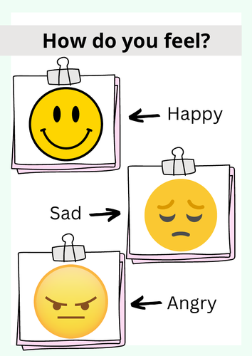SEMH - Emotions visual aid