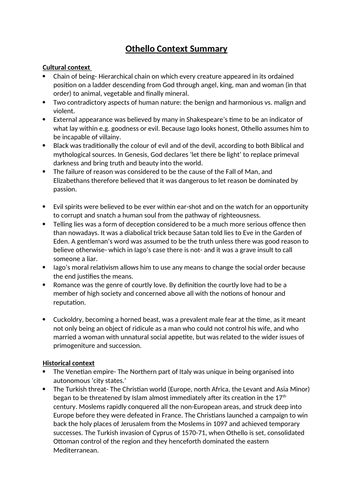 OTHELLO Context Guide A Level English Literature (Edexcel)