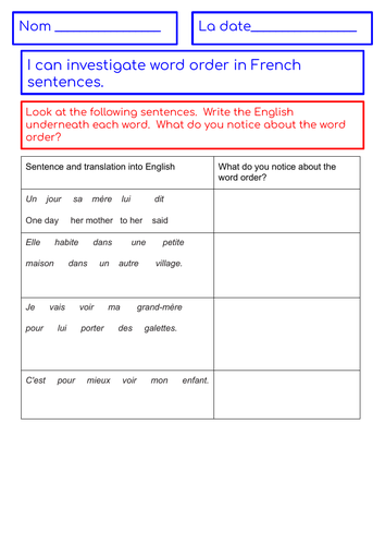 Investigating Word Order in French - linked to Little Red Riding Hood