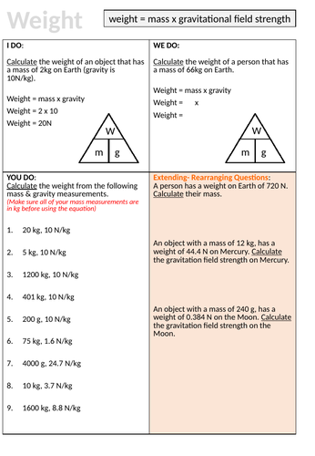 Weight Equation Faded Practice