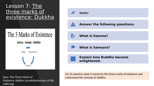 Lesson 7 The 3 marks of existence: Dukkha | Teaching Resources