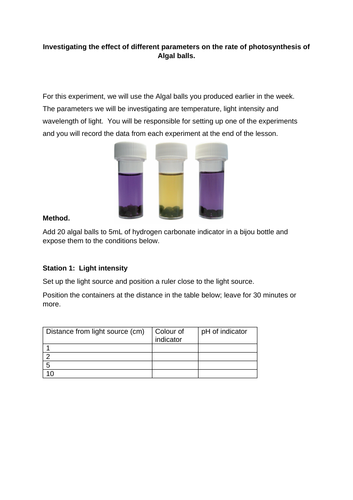 Photosynthesis and Respiration Practicals AQA GCSE & A Level