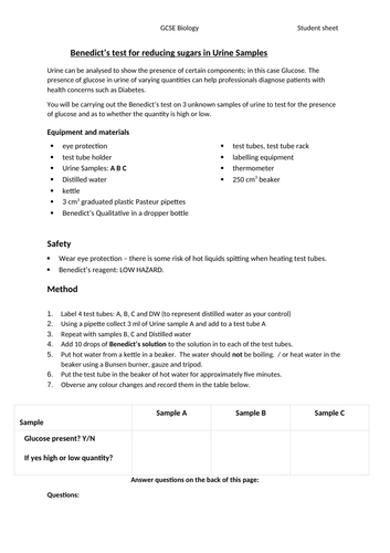 Urinalysis Practical's - Homeostasis