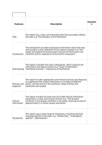 Non-chronological report checklist Lower KS2