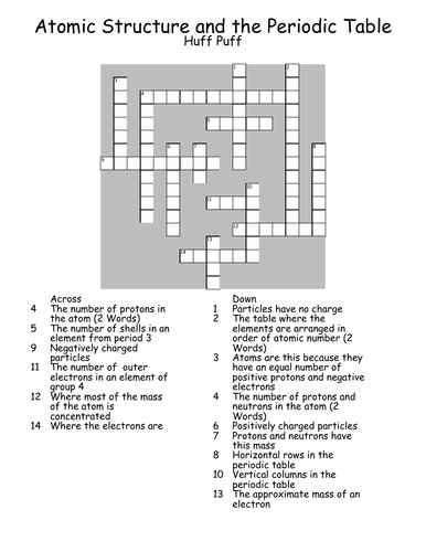 Atomic Structure and The Periodic Table Crossword