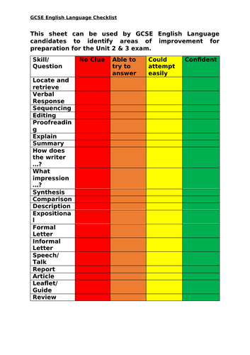 English Language QuestionSkill Checklist