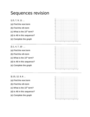 Arithmetic sequences revision