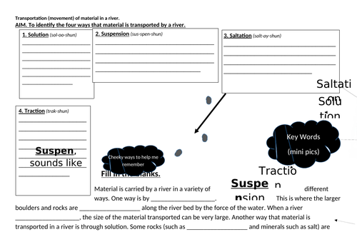 1-9 gcse geography AQA river transportation solution traction saltation suspension