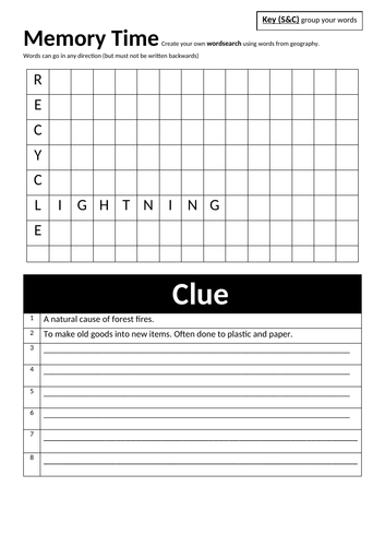 water cycle lesson geography science ks3 & 4 AQA GCSE