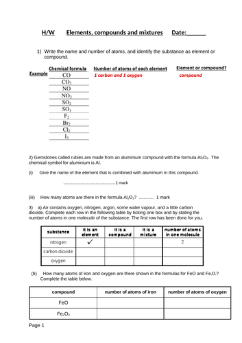 Elements, compounds and mixtures GCSE HIGHER | Teaching Resources