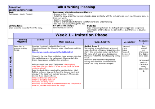 Talk for Writing EYFS Owl Babies 6 Weeks Planning