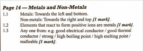 Metals and non metals GCSE