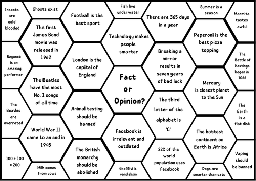 Fact or Opinion English Functional Skills L1 & L2 Activity / Worksheet & Answers - Reading