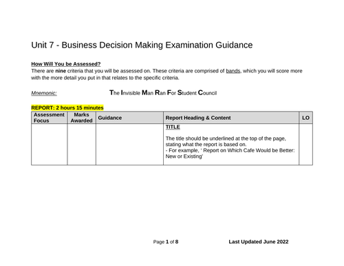 BTEC Business Unit 7 Exam Template