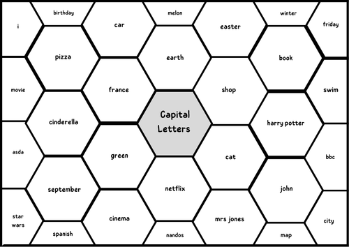 Capital Letters Worksheet / Activity & Answers - KS2 /KS3 /KS4 / Functional Skills English