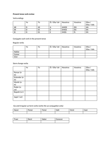 Present tense quick verb review