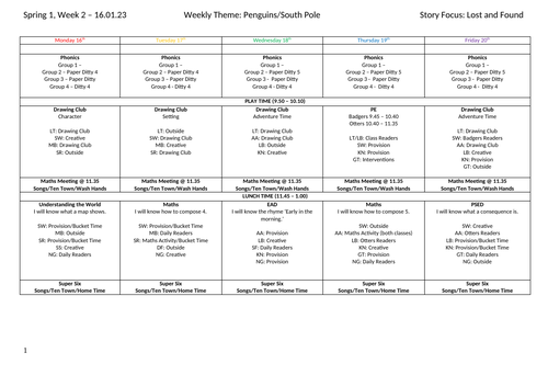 Reception Planning, Spring 1, Week 2