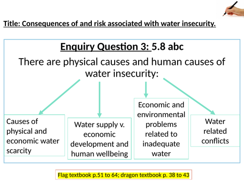 Edexcel A Level Geography: 5.8 abc: consequences and risk associated with water insecurity