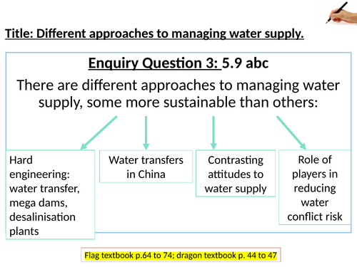 Edexcel A Level Geography: 5.9 abc: approaches to managing water supplies