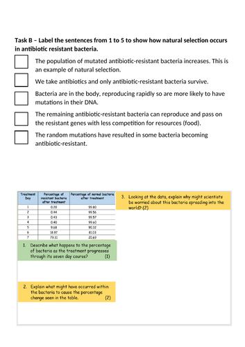 4.3.4 Painkillers, Antibiotics and resistance GCSE BIO