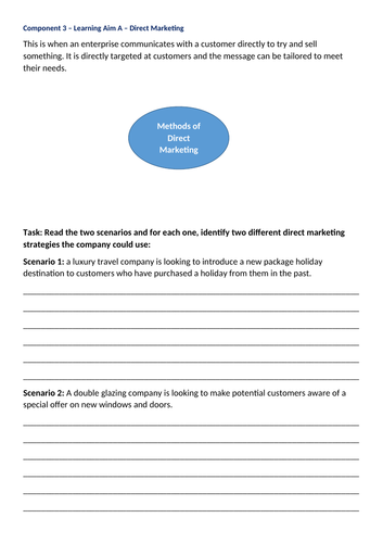 BTEC TECH Award in Enterprise Component 3 Direct Marketing