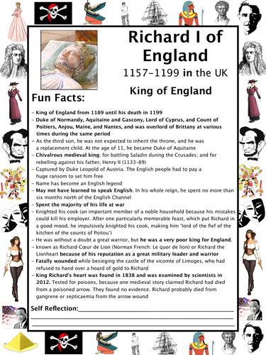 Richard I of England PACKET & ACTIVITIES, Important Historical Figures Series