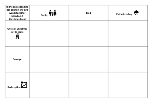 A Christmas Carol Revision - Thinking and Linking grids