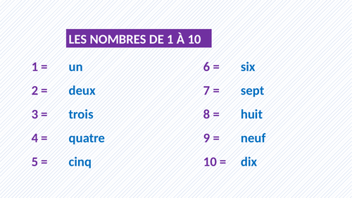 Les nombres