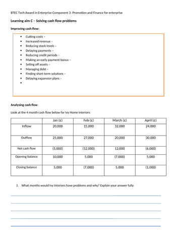 BTEC TECH Enterprise Component 3 Cash flow analysis