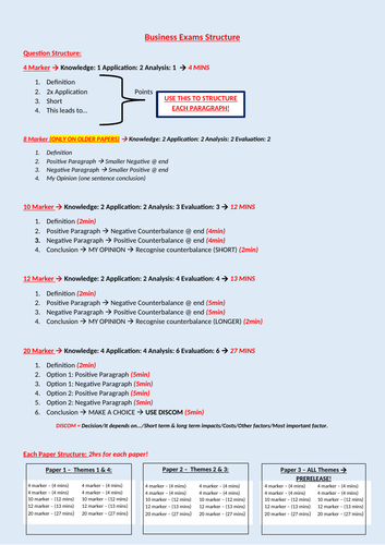 A-Level Pearson Edexcel Business Studies Question Structure/Timings Guide