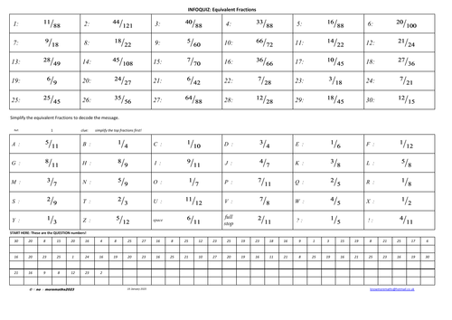 Equivalent Fractions Coded message