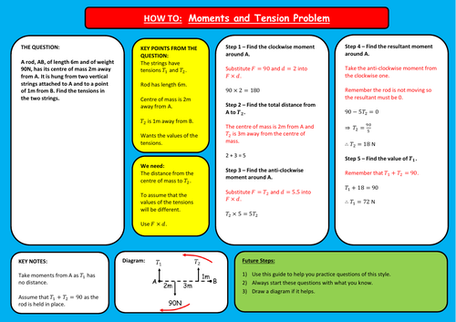 How To Guide - Moments and Tension Problem Solving