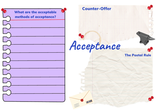 A-Level Law: Acceptance Crib Sheet - Eduqas Contract Law