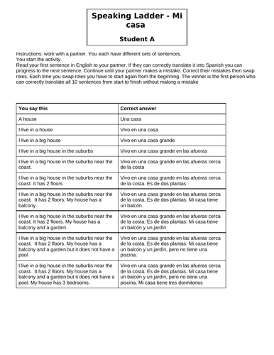 Speaking ladder - Mi casa
